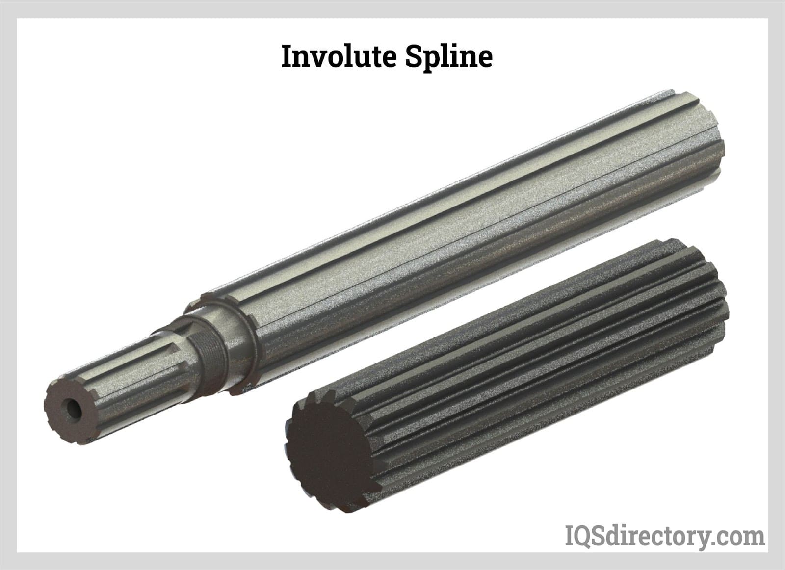 involute spline shaft tables